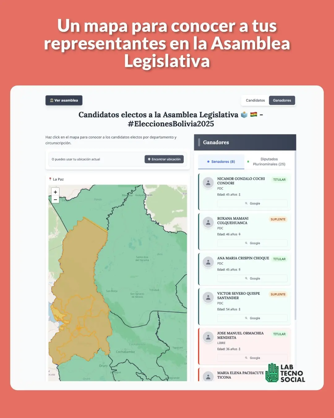 Candidatos electos a la Asamblea Legislativa